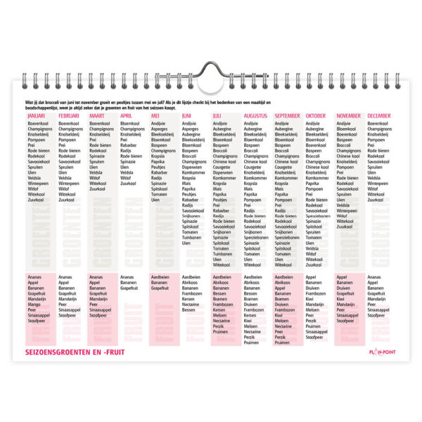 Plan-Point Home Planner 2026 - Afbeelding 5